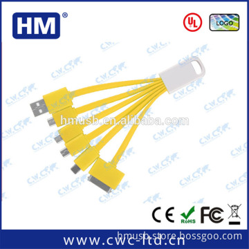 OEM ODM reliable supplier usb cable wholesale in China